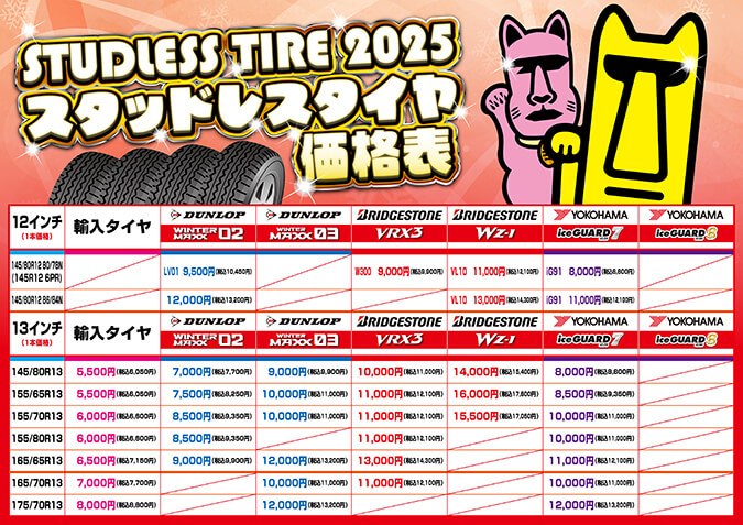 2025スタッドレスタイヤ価格表